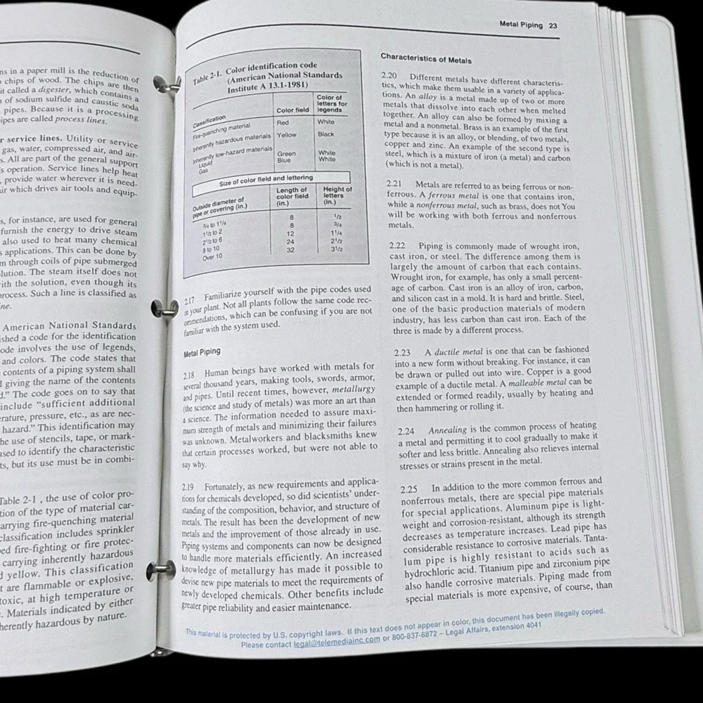 TPC‎ Training Manual Piping Systems #306 2001
